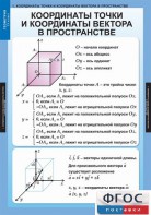 Комплект таблиц. Геометрия 11 класс. - fgospostavki.ru - Зеленогорск