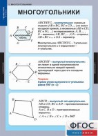 Комплект таблиц. Геометрия 8 класс. - fgospostavki.ru - Зеленогорск
