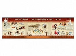 Настенное полотно "История Олимпийских игр" - fgospostavki.ru - Зеленогорск