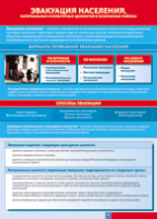 Таблица "Эвакуация населения" (100х140 сантиметров, винил) - fgospostavki.ru - Зеленогорск