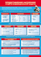 Таблица "Предоставление населению средств индивидуальной защиты" (100х140 сантиметров, винил) - fgospostavki.ru - Зеленогорск