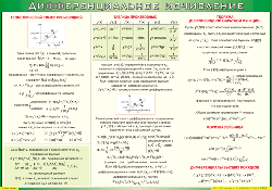Таблица "Дифференциальное исчисление" (100х140 сантиметров, винил) - fgospostavki.ru - Зеленогорск