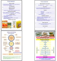 Плакаты ПРОФТЕХ "Продовольственные товары" (27 пл, винил, 70х100) - fgospostavki.ru - Зеленогорск