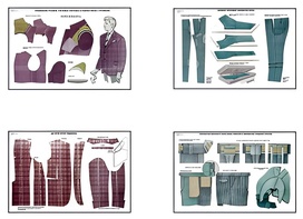 Плакаты ПРОФТЕХ "Изготовление мужских костюмов" (25 пл, винил, 70х100) - fgospostavki.ru - Зеленогорск