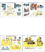 Плакаты ПРОФТЕХ "Шлифовальное оборудование" (8 пл, винил, 70х100) - fgospostavki.ru - Зеленогорск