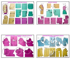 Плакаты ПРОФТЕХ "Изготовление женских и детских платьев" (20 пл, винил, 70х100) - fgospostavki.ru - Зеленогорск