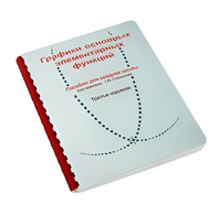 Пособие для слабовидящих детей - Графики основных элементарных функций - fgospostavki.ru - Зеленогорск