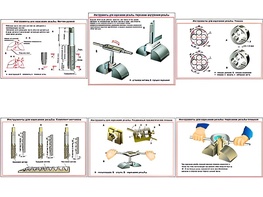Плакаты ПРОФТЕХ "Инструменты для нарезания резьбы" (6 пл, винил, 70х100) - fgospostavki.ru - Зеленогорск