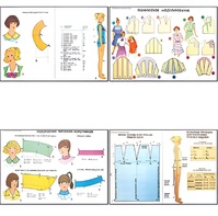 Плакаты ПРОФТЕХ "Моделирование и конструирование одежды" (22 пл, винил, 70х100) - fgospostavki.ru - Зеленогорск