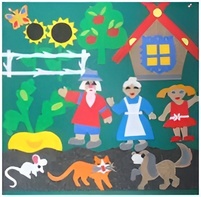 Пособие для слабовидящих детей - Театр-сказка "Репка" - fgospostavki.ru - Зеленогорск