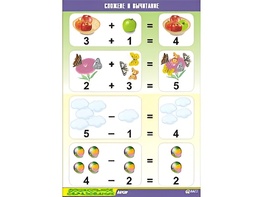 Таблица демонстрационная "Сложение и вычитание" (винил 70x100) - fgospostavki.ru - Зеленогорск