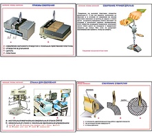 Плакаты ПРОФТЕХ "Сверление. Приемы сверления" (11 пл, винил, 70х100) - fgospostavki.ru - Зеленогорск
