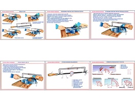 Плакаты ПРОФТЕХ "Основы работы ножовкой" (6 пл, винил, 70х100) - fgospostavki.ru - Зеленогорск