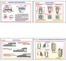 Плакаты ПРОФТЕХ "Виды резьбы" (5 пл, винил, 70х100) - fgospostavki.ru - Зеленогорск