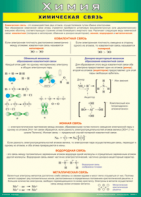 Таблица "Химическая связь" (100х140 сантиметров, винил) - fgospostavki.ru - Зеленогорск