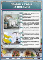 Стенд "Правила ухода за посудой" - fgospostavki.ru - Зеленогорск