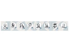 Стенд-лента "Выдающиеся ученые-химики" - fgospostavki.ru - Зеленогорск