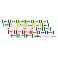 Комплект этикеток для химической посуды (лабораторный) - fgospostavki.ru - Зеленогорск