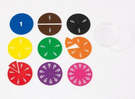 Круги "Дроби" - fgospostavki.ru - Зеленогорск