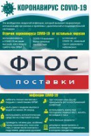 Плакат "Коронавирус" (вариант 3) - fgospostavki.ru - Зеленогорск