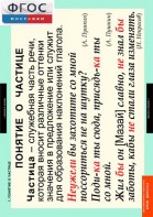 Комплект таблиц. Русский язык. Частицы и междометия. - fgospostavki.ru - Зеленогорск