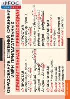 Комплект таблиц. Русский язык. Имя прилагательное. - fgospostavki.ru - Зеленогорск