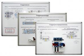 Комплект плакатов-стендов «Гидравлика и гидроприводы»  - fgospostavki.ru - Зеленогорск