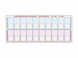Панно "Объекты, предназначенные для демонстрации последовательного пересчета от 0 до 10; от 0 до 20" + комплект тематических магнитов - fgospostavki.ru - Зеленогорск