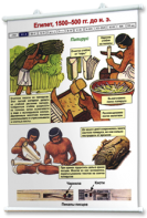 Плакаты по истории древнего мира и средних веков. Для оформления кабинета. - fgospostavki.ru - Зеленогорск