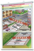Плакаты по правилам дорожного движения. Для оформления кабинета. - fgospostavki.ru - Зеленогорск