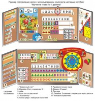 Комплект таблиц "Изучение чисел 1-го и 2-го десятка" (11 таблиц и демонстрационных пособий) - fgospostavki.ru - Зеленогорск
