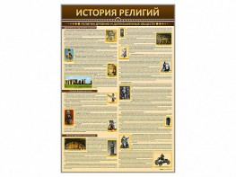 Стенды "История религий" - fgospostavki.ru - Зеленогорск