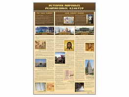 Стенд "История мировых религиозных культур" - fgospostavki.ru - Зеленогорск