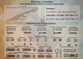 Планшет «Болты и винты» - fgospostavki.ru - Зеленогорск