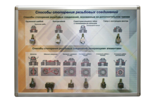 Планшет «Способы стопорения резьбовых соединений» - fgospostavki.ru - Зеленогорск