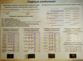 Планшет «Сварные соединения» - fgospostavki.ru - Зеленогорск