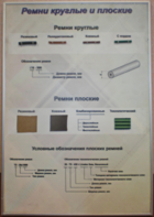 Планшет "Ремни плоские и круглые" - fgospostavki.ru - Зеленогорск