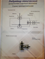Планшет "Редуктор конический" - fgospostavki.ru - Зеленогорск