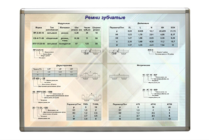 Планшет "Ремни зубчатые" - fgospostavki.ru - Зеленогорск