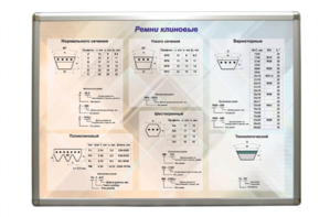 Планшет "Ремни клиновые" - fgospostavki.ru - Зеленогорск