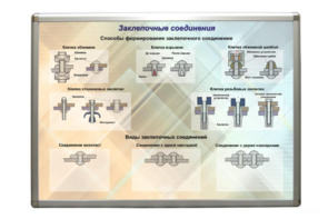 Планшет «Заклепочные соединения» - fgospostavki.ru - Зеленогорск