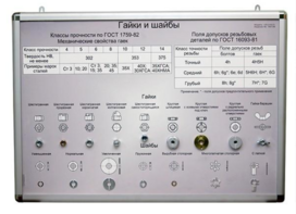 Планшет «Болты и винты, гайки и шайбы» - fgospostavki.ru - Зеленогорск