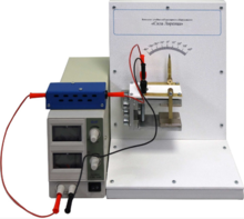 Комплект учебно-лабораторного оборудования «Сила Лоренца» - fgospostavki.ru - Зеленогорск