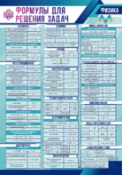 Стенд "Формулы для решения задач по физике" Вариант 1 - fgospostavki.ru - Зеленогорск