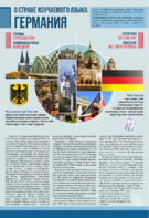 Стенд "О стране изучаемого языка" (Германия) - fgospostavki.ru - Зеленогорск