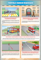 Стенд "Типичные ошибки пешеходов" - fgospostavki.ru - Зеленогорск