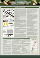 Стенд "Основы и правила стрельбы из стрелкового оружия" - fgospostavki.ru - Зеленогорск