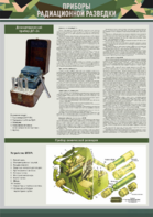 Стенд "Приборы радиационной и химической разведки" - fgospostavki.ru - Зеленогорск