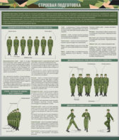 Стенд "Строевая подготовка" - fgospostavki.ru - Зеленогорск