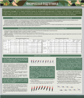 Стенд "Физическая подготовка" - fgospostavki.ru - Зеленогорск